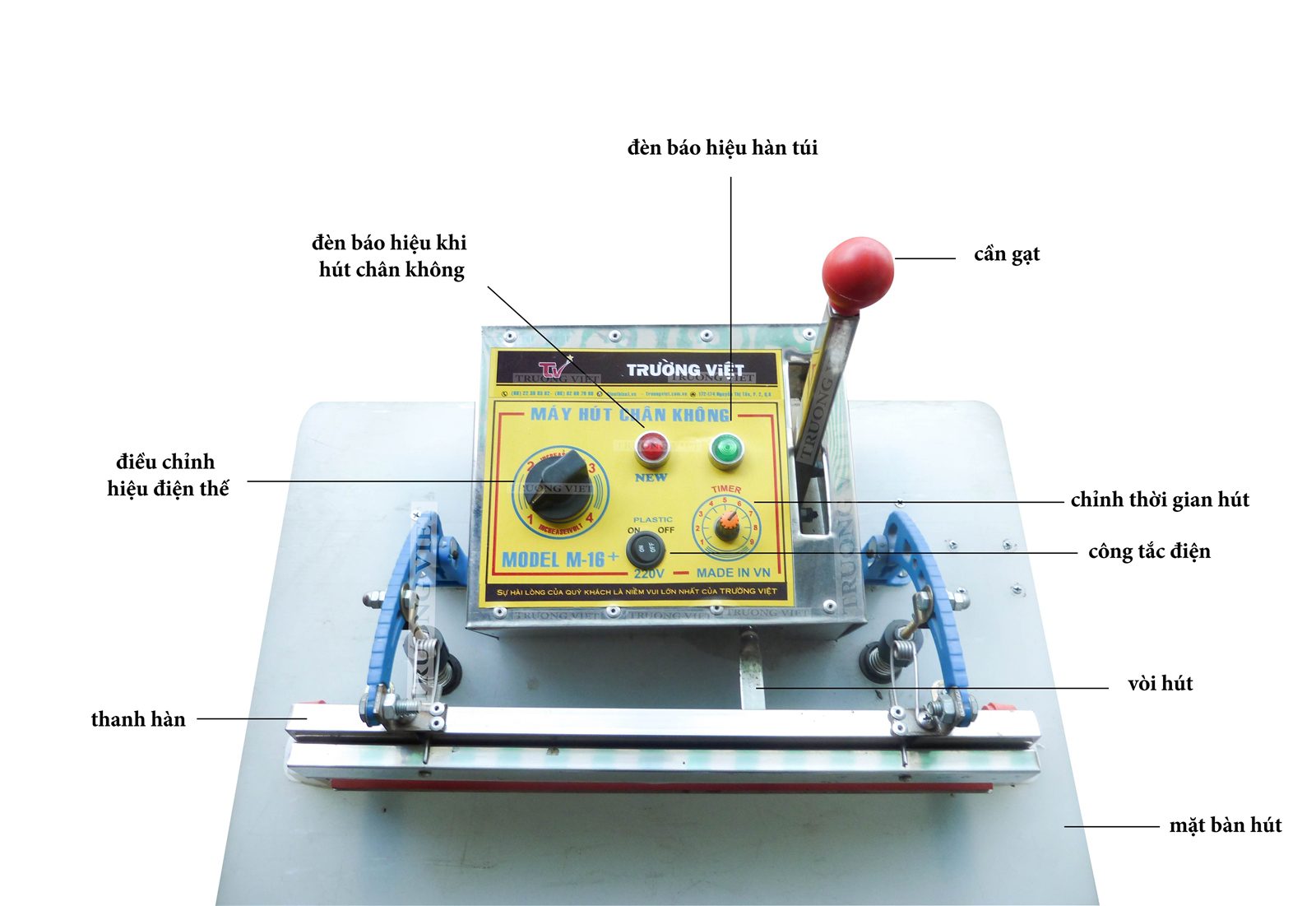 Các bộ phận chính của máy hút chân không M16+