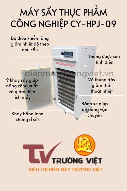 Cấu tạo mấy xấy thực phẩm công nghiệp Cy HPJ 09