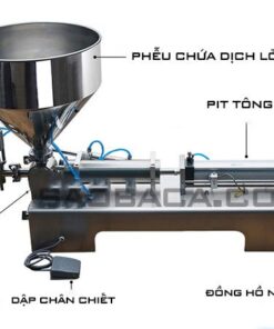 Máy chiết rót dịch đặc 1 vòi