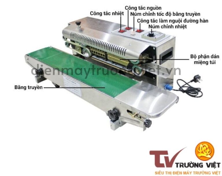 Cấu tạo của máy hàn miệng túi liên tục